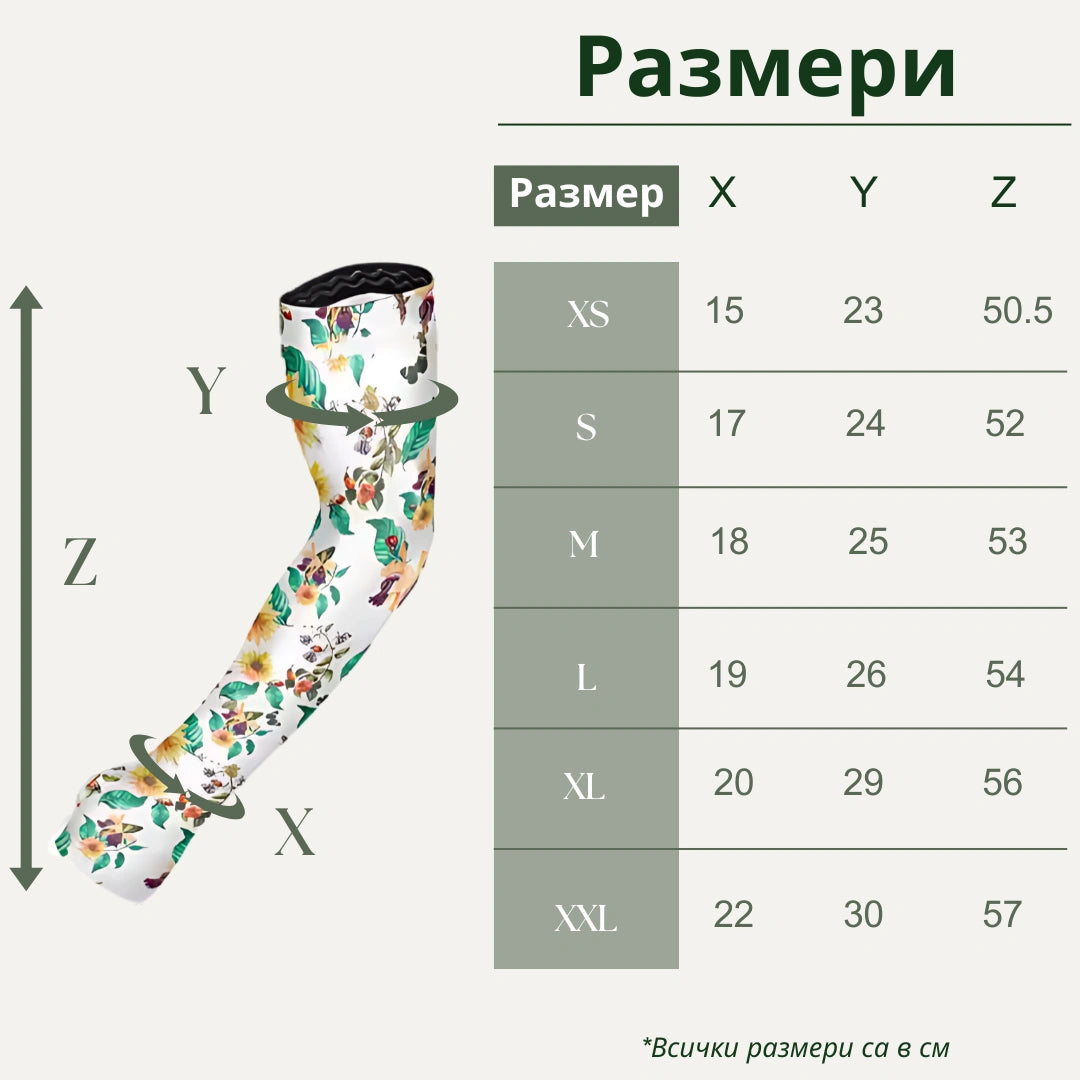 Защитни ръкави